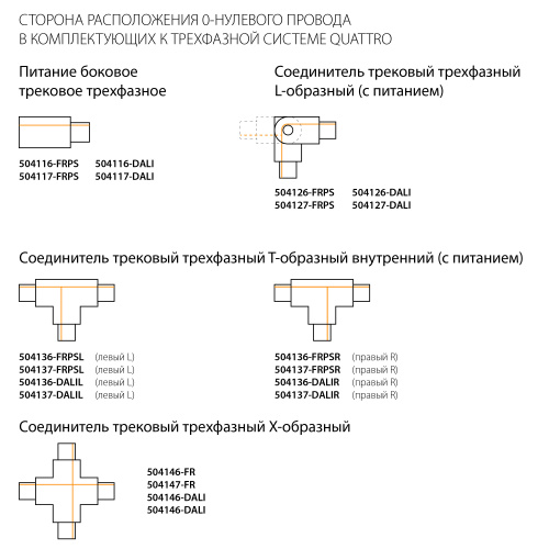 503035-R-DALI Шинопровод шестиконтактный встраиваемый 3-фазн со стыковочными пазами (круглые медные жилы) QUATTRO/DALI/, длина 3м, БЕЛЫЙ МАТОВЫЙ фото 4 503035-R-DALI Шинопровод шестиконтактный встраиваемый 3-фазн со стыковочными пазами (круглые медные жилы) QUATTRO/DALI/, длина 3м, БЕЛЫЙ МАТОВЫЙ фото 4