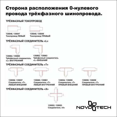 135240 PORT NT24 298 черный Трехфазный (четырехжильный) шинопровод 3м, в комплекте заглушки 2шт IP20 220V фото 4 135240 PORT NT24 298 черный Трехфазный (четырехжильный) шинопровод 3м, в комплекте заглушки 2шт IP20 220V фото 4