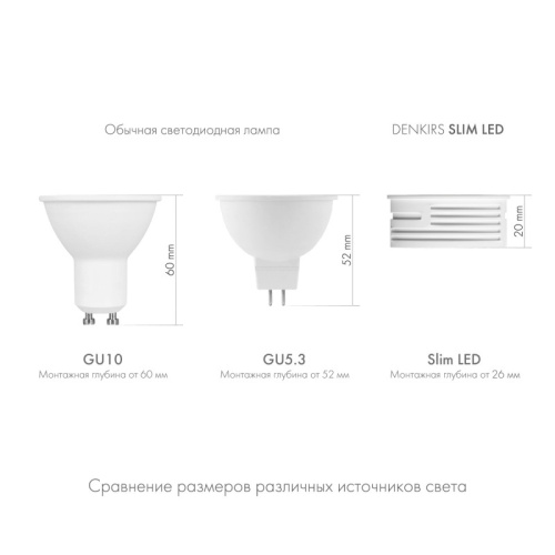 Лампа Denkirs Slim Led | СЛИМ ЛЕД DK3000-5W фото 6 Лампа Denkirs Slim Led | СЛИМ ЛЕД DK3000-5W фото 6