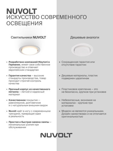 Встраиваемый светильник NUVOLT LDL-021W фото 25