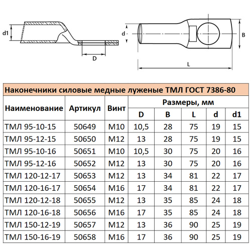LD-TML-150-12-19 Наконечник медный луженый ТМЛ 150-12-19 ГОСТ 7386-80 фото 6