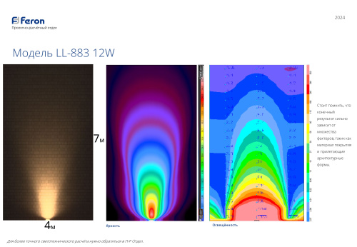 Светодиодный светильник ландшафтно-архитектурный Feron LL-883  85-265V 12W RGB IP65 фото 5