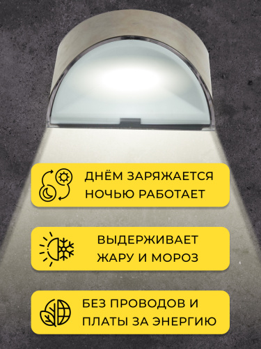 MP106, cветильник для архитектурной подсветки на солнечной батарее фото 6