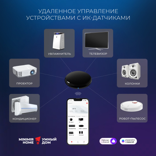 Умный инфракрасный пульт дистанционного управления RC004 фото 3