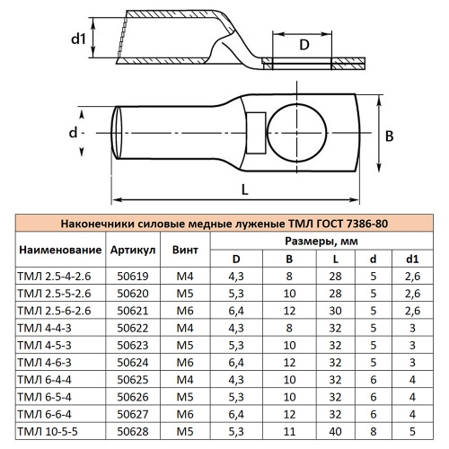 LD-TML-4-4-3 Наконечник медный луженый ТМЛ 4-4-3 ГОСТ 7386-80 фото 6