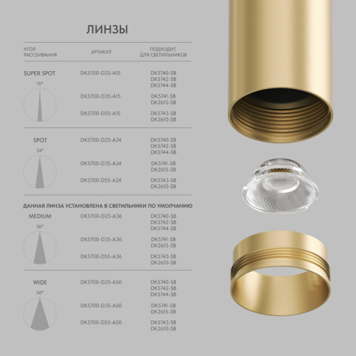 Линза ?25mm, угол рассеивания света 36° для светильников SHINE DK5740/42/44, поликарбонат фото 4