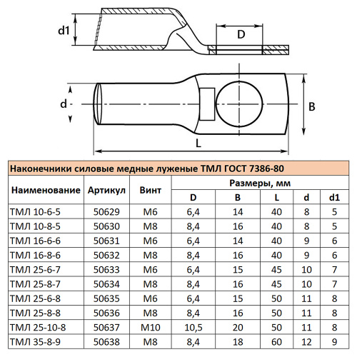LD-TML-16-8-6 Наконечник медный луженый ТМЛ 16-8-6 ГОСТ 7386-80 (DIY упаковка 5 шт) фото 7 LD-TML-16-8-6 Наконечник медный луженый ТМЛ 16-8-6 ГОСТ 7386-80 (DIY упаковка 5 шт) фото 7