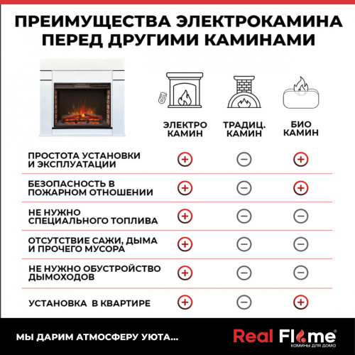 Электрокамин RealFlame Alta WT белый c Sparta 25,5 LED фото 7 Электрокамин RealFlame Alta WT белый c Sparta 25,5 LED фото 7