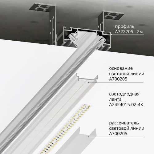 Профиль для монтажа накладного шинопровода Arte Lamp OPTIMA-ACCESSORIES A723305 фото 2 Профиль для монтажа накладного шинопровода Arte Lamp OPTIMA-ACCESSORIES A723305 фото 2