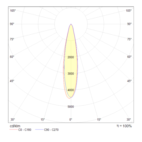 Трековый светильник Technical TR003-1-17W4K-B фото 6 Трековый светильник Technical TR003-1-17W4K-B фото 6