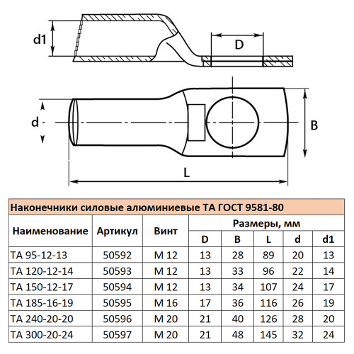 LD-TA-300-20-24 Наконечник алюминиевый ТА 300-20-24 ГОСТ 9581-80 фото 6 LD-TA-300-20-24 Наконечник алюминиевый ТА 300-20-24 ГОСТ 9581-80 фото 6