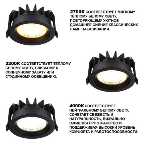 Встраиваемый светильник Novotech FLUO 359847 фото 6