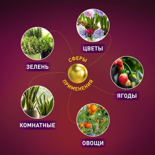 Фитолампа для растений ЭРА E27 24 Вт FITO-24W-Ra90-FOLD Б0057285 фото 2