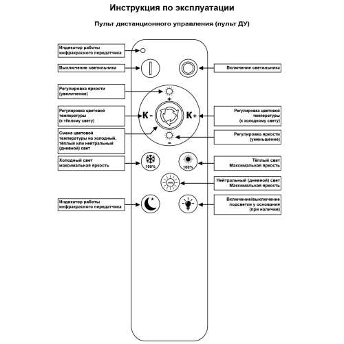 Потолочный светильник Reluce 19848-0.3-03A WH фото 9