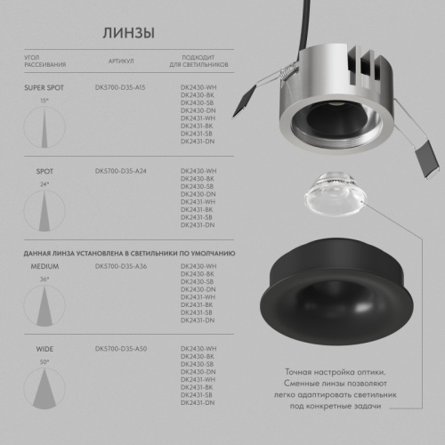 Встраиваемый светильник Denkirs SHINE GLOW | ШАЙН ГЛОУ DK2430-BK фото 3 Встраиваемый светильник Denkirs SHINE GLOW | ШАЙН ГЛОУ DK2430-BK фото 3