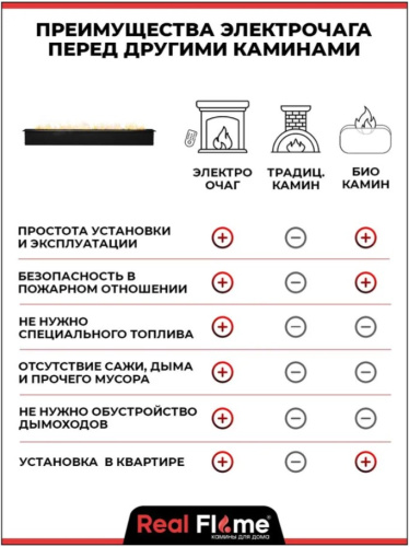 Электроочаг LINE-S 150 фото 8 Электроочаг LINE-S 150 фото 8