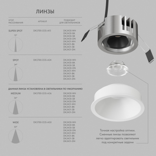 Встраиваемый светильник Denkirs SHINE GLOW | ШАЙН ГЛОУ DK2431-WH фото 3 Встраиваемый светильник Denkirs SHINE GLOW | ШАЙН ГЛОУ DK2431-WH фото 3