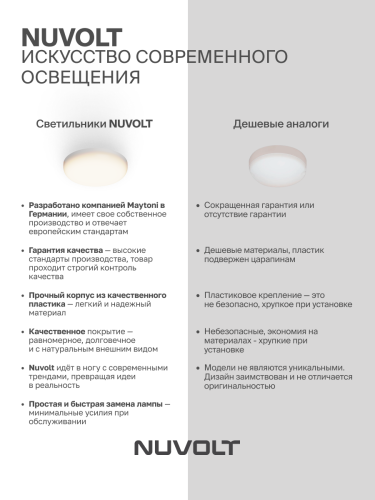 Встраиваемый светильник NUVOLT LDL-015W фото 25