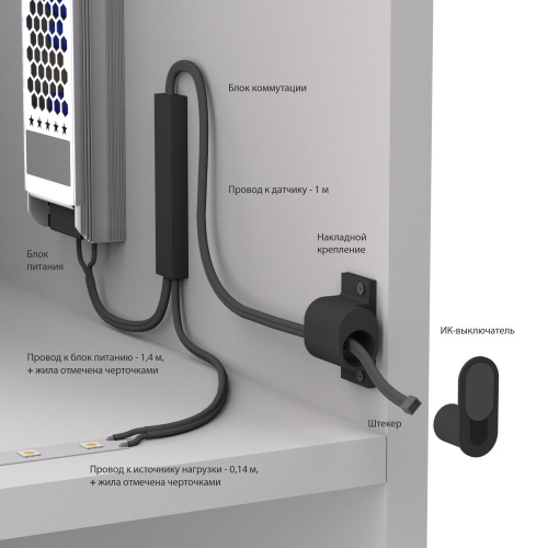 Выключатель ИК с функцией диммирования 12/24V 36/72W 95004/01 фото 3