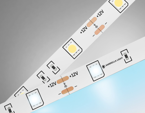 Светодиодная лента 12В 5050 30Led 7.2Вт/м 6500K IP20 5м Светодиодная лента 12В 5050 30Led 7.2Вт/м 6500K IP20 5м