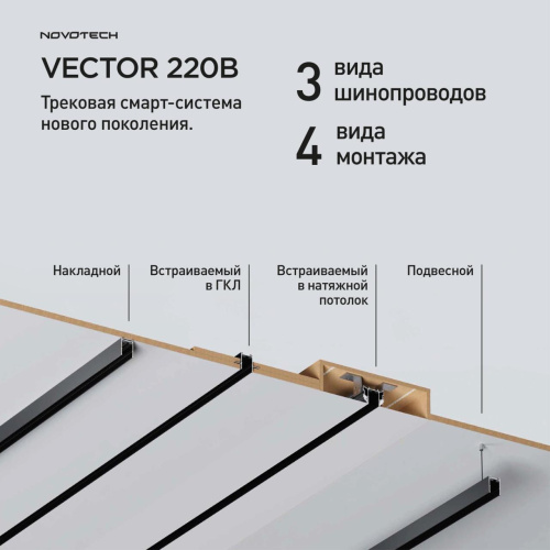135300 PORT NT25 200 черный Шинопровод накладной/подвесной в комплекте заглушки 2шт, крышка и соединит. планка, 2м IP20 90-240V VECTOR фото 3 135300 PORT NT25 200 черный Шинопровод накладной/подвесной в комплекте заглушки 2шт, крышка и соединит. планка, 2м IP20 90-240V VECTOR фото 3