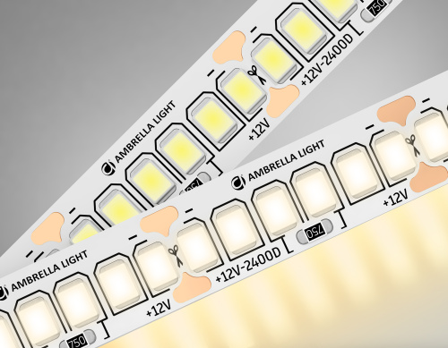 Светодиодная лента 12В 2835 240Led 19.2Вт/м 3000K IP20 5м Светодиодная лента 12В 2835 240Led 19.2Вт/м 3000K IP20 5м