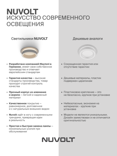 Встраиваемый светильник NUVOLT LDL-045W фото 7