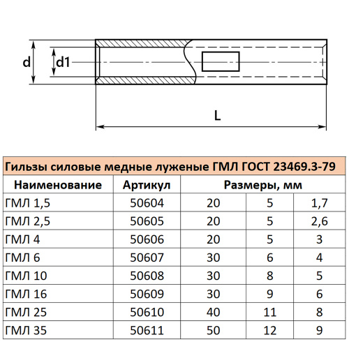 LD-GML-10-5 Гильза медная луженая ГМЛ 10-5  ГОСТ 23469.3-79 фото 3