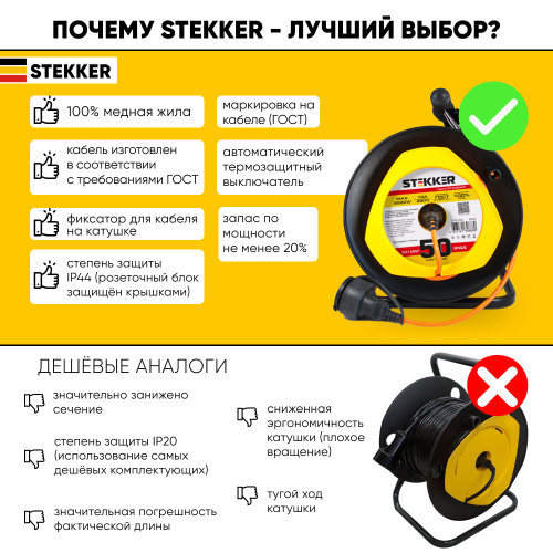 Удлинитель на пластиковой катушке Stekker STD02-11-50 (UG), 50м, 1 гнездо, с/з 3*1, оранжевый, серия Standart фото 2
