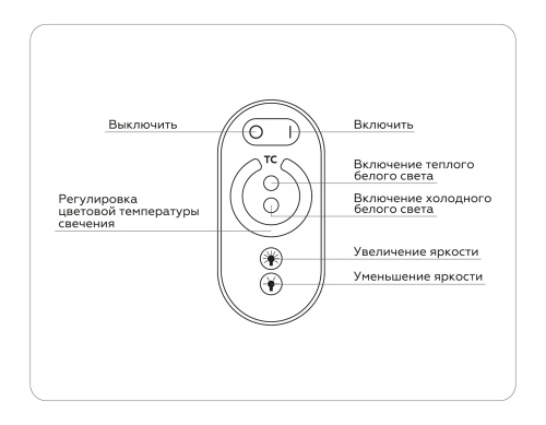 Контроллер для светодиодных лент CCT с сенсорным пультом 16А 12В 192Вт - 24В 384Вт фото 5 Контроллер для светодиодных лент CCT с сенсорным пультом 16А 12В 192Вт - 24В 384Вт фото 5