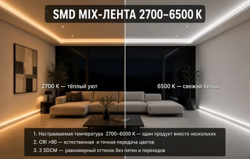 Светодиодная лента CLT 1.002 10W 24V SMD 2700-6500K IP65 фото 2 Светодиодная лента CLT 1.002 10W 24V SMD 2700-6500K IP65 фото 2