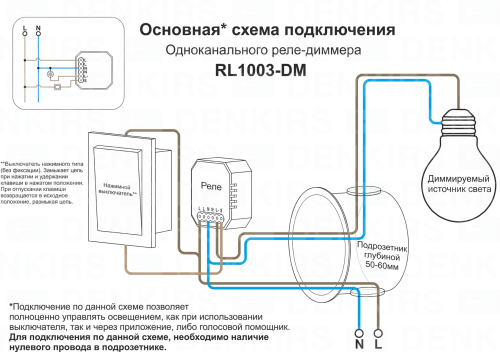 RL1003-DM/1 Одноканальное Wi-Fi реле-диммер 1 x 150 Вт фото 6