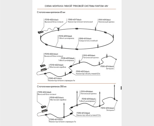 IT010-4018 black 3000K светильник трековый фото 8