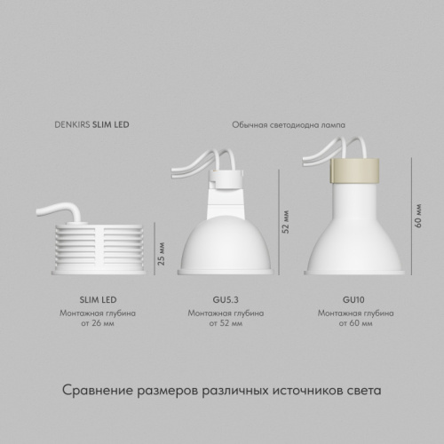 Лампа Denkirs Slim Led | СЛИМ ЛЕД DK4000-8W dim фото 6