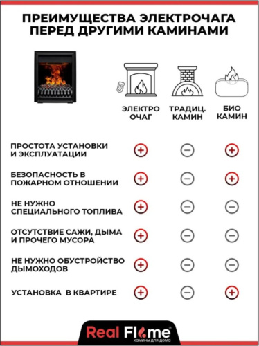 Электроочаг RealFlame 3D Oregan фото 7