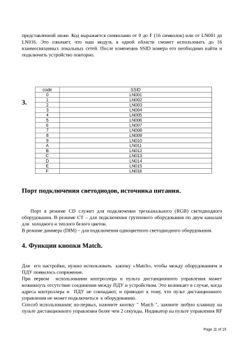 410984 Контроллер WiFi 100 12V/24V max 4A*3CH фото 4 410984 Контроллер WiFi 100 12V/24V max 4A*3CH фото 4