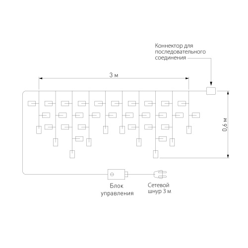 Гирлянда бахрома мульти 3*0,6м IP65 100-101 фото 6 Гирлянда бахрома мульти 3*0,6м IP65 100-101 фото 6