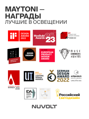 Подвесной светильник NUVOLT LPL-003GR фото 23