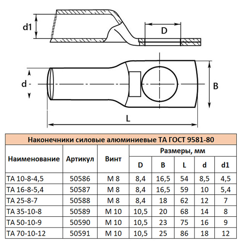 LD-TA-10-8-45 Наконечник алюминиевый ТА 10-8-4,5 ГОСТ 9581-80 фото 6