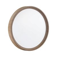 Настенно-потолочный светильник Sonex WOODI 7603/ELN