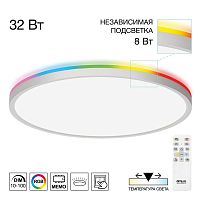 Потолочный светодиодный светильник Citilux Norma CL749400