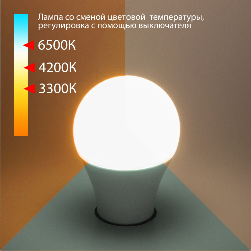 Светодиодная лампа с изменяемой цветовой температурой А60 13W 3300/4200/6500K E27 BLE2745 Светодиодная лампа с изменяемой цветовой температурой А60 13W 3300/4200/6500K E27 BLE2745