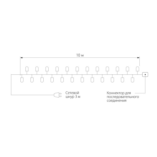Новогодняя гирлянда нить мульти с эффектом мерцания 10м IP65 400-101 мульти с эффектом мерцания фото 8